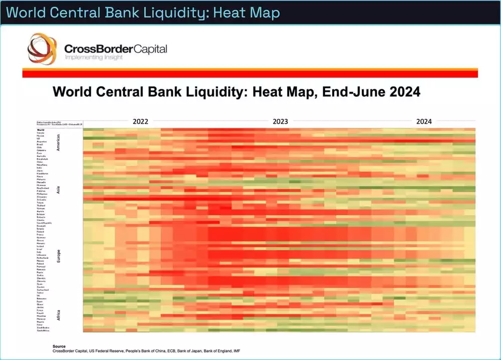 cryptocurrency market dashboard showing June 2024 key indicators with orange trend lines